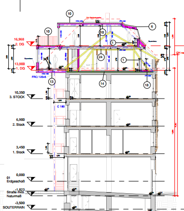 Architekturprojekt