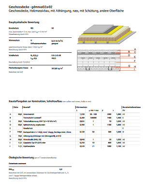 Bauphysik